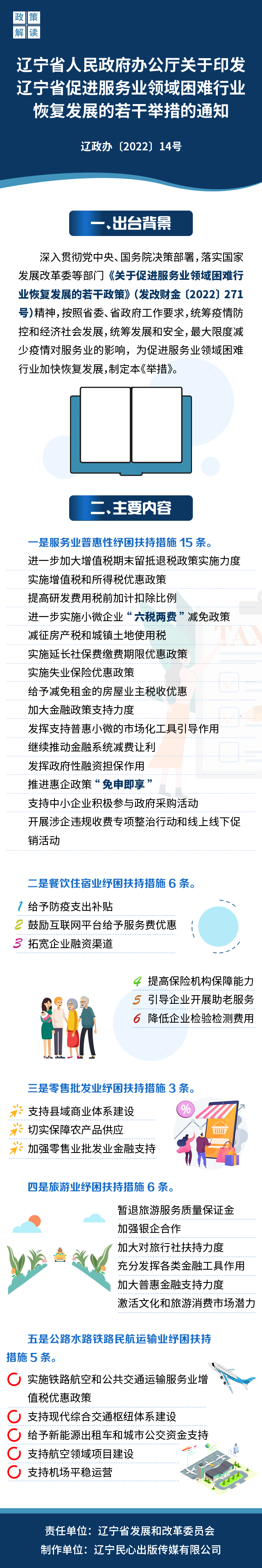 辽宁服务器硬盘价格概览及最新动态 (辽宁服务器硬件厂家)-虎跃云资讯网
